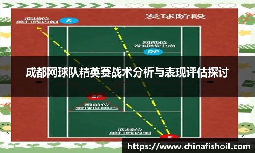 成都网球队精英赛战术分析与表现评估探讨