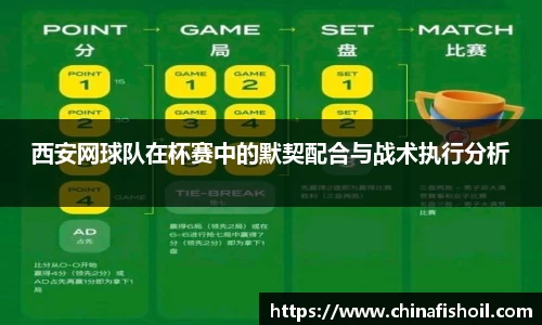 西安网球队在杯赛中的默契配合与战术执行分析