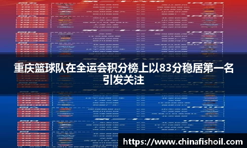 重庆篮球队在全运会积分榜上以83分稳居第一名引发关注