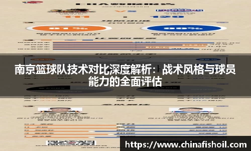 南京篮球队技术对比深度解析：战术风格与球员能力的全面评估